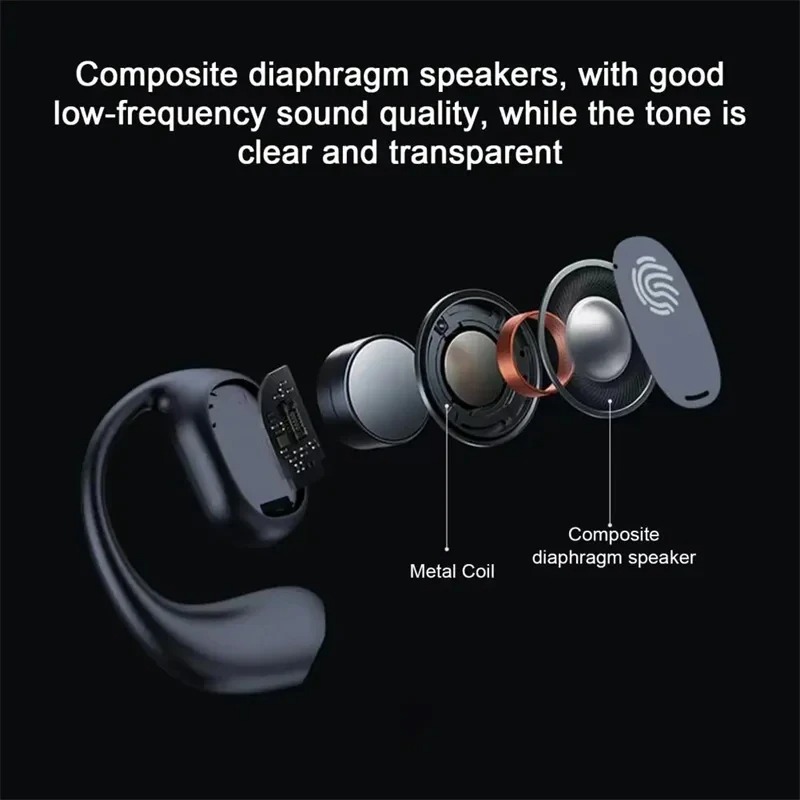 Wireless One Ear Hook Headphon – обзор и цена Bluetooth Headset On Ear