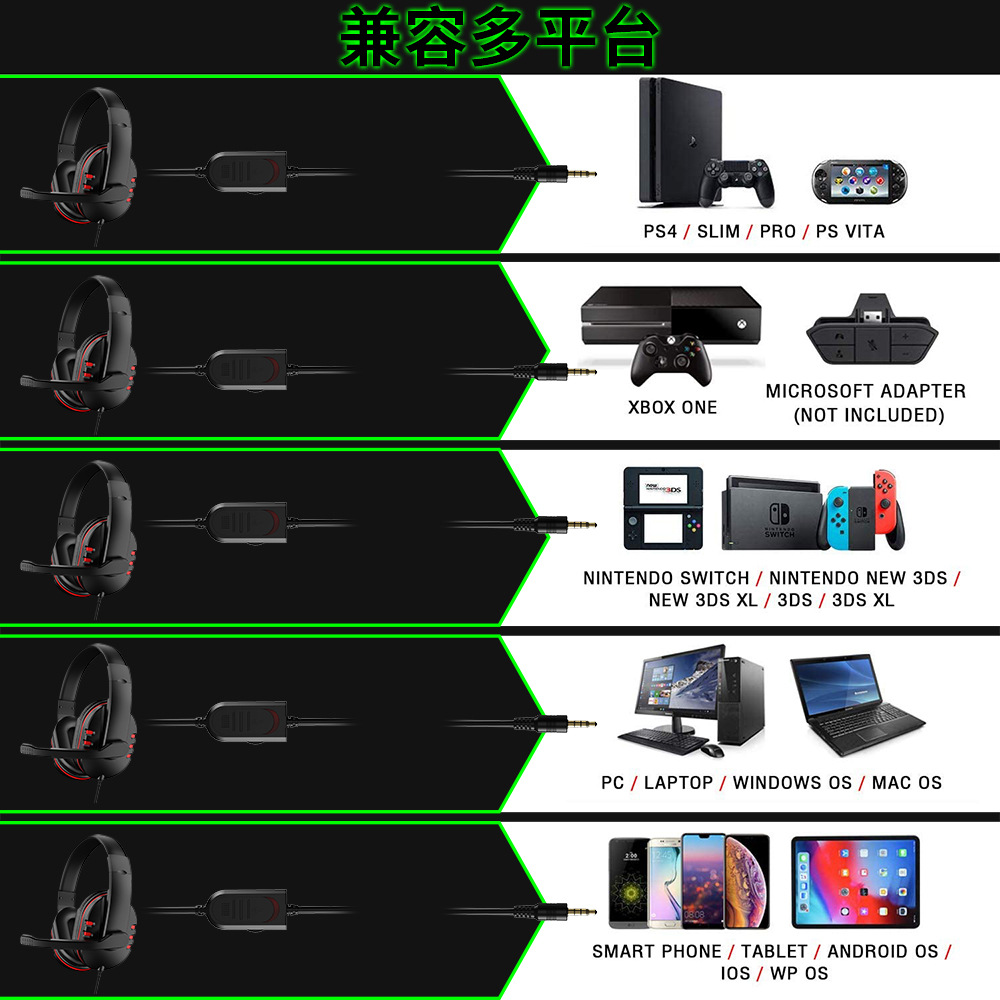 Headphones 3.5mm Wired Gaming  – обзор и цена Gaming Headset Rgb