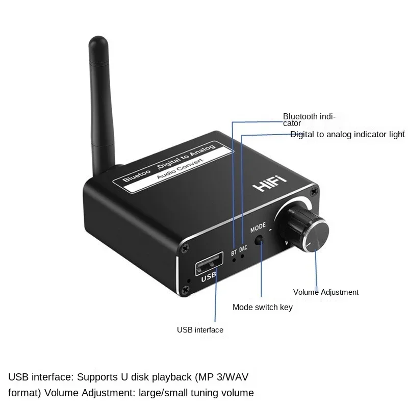 Bluetooth 5.0 Audio Transmitte – обзор и цена Bluetooth Adapter Receiver