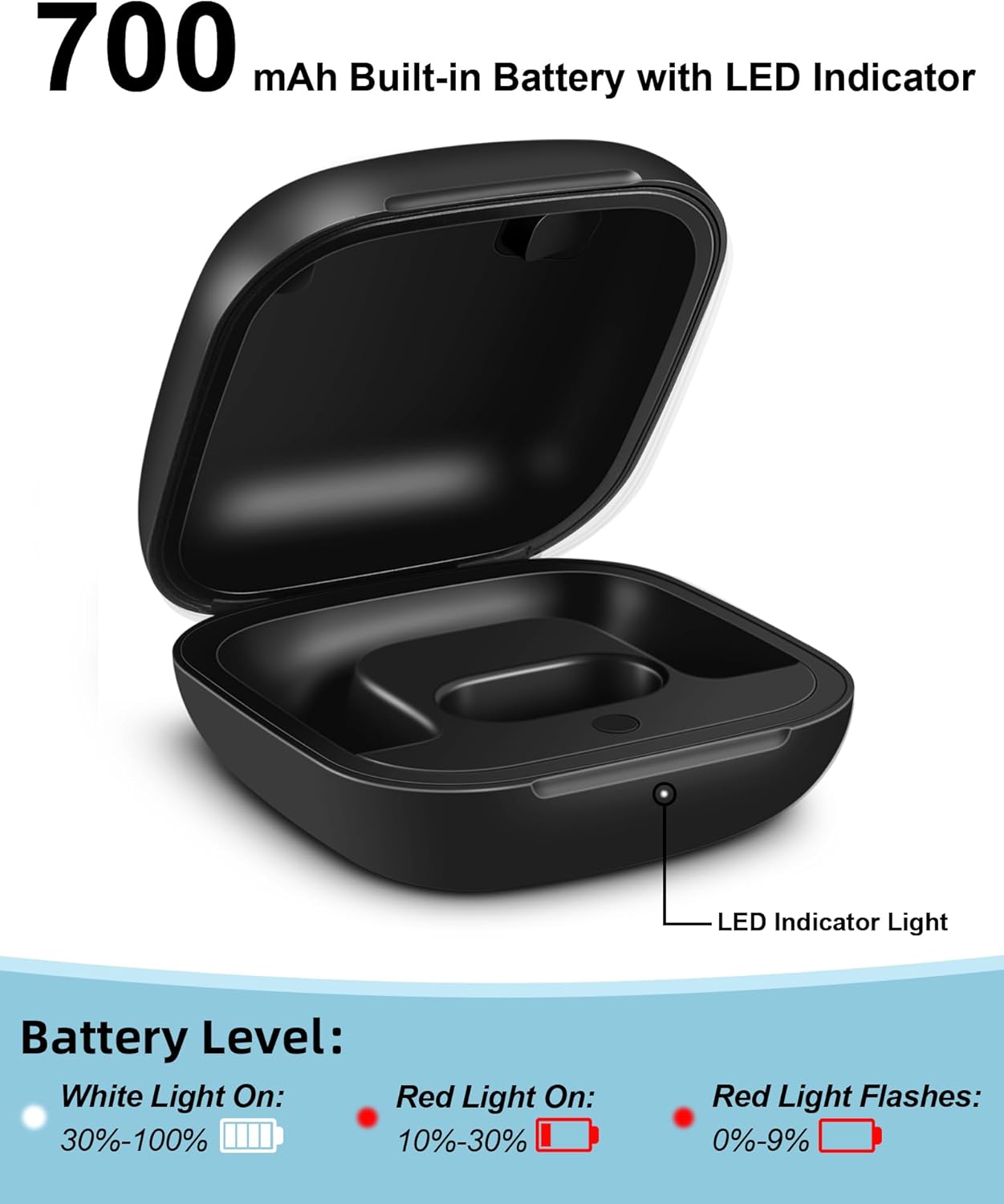 Replacement Charging Case For  – обзор и цена Earbuds Charging Case