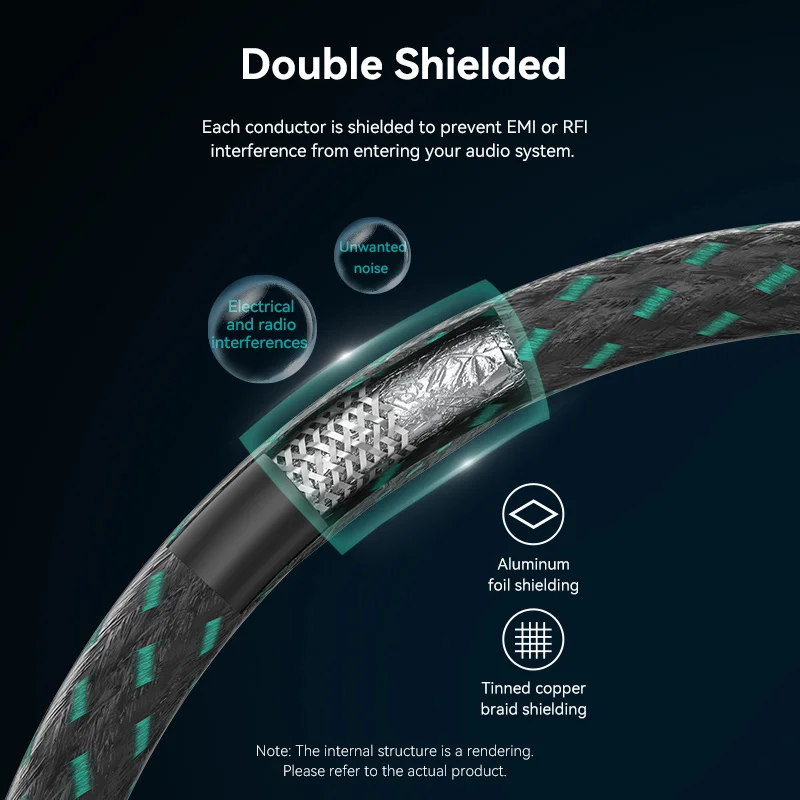 Vention 3.5mm Jack Audio Cable – обзор и цена Cable Extension 3.5