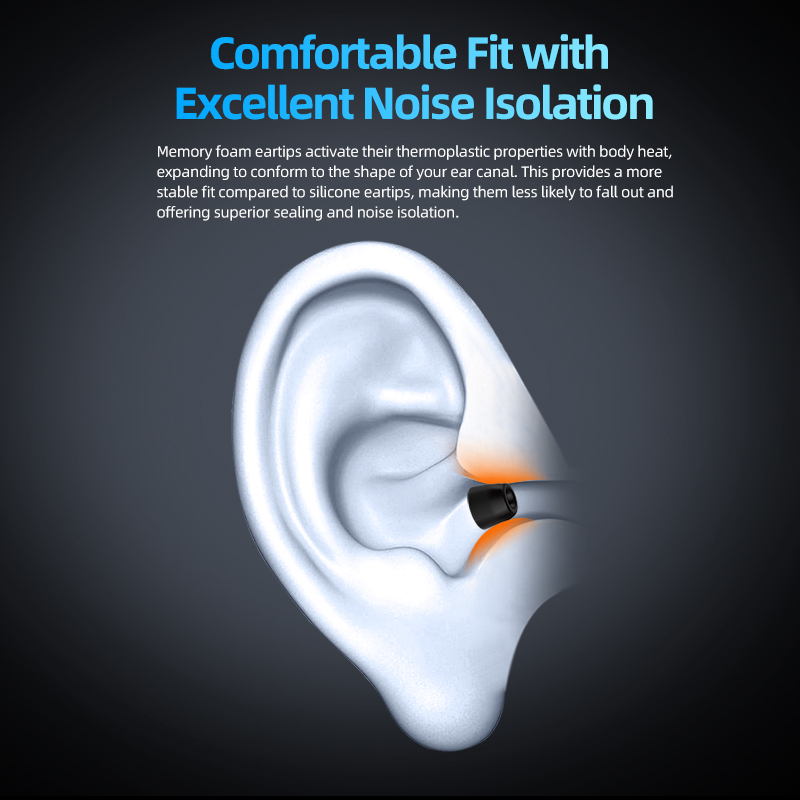 KZ-FT01 Memory Foam Eartips No – обзор и цена Earphone Foam Tip