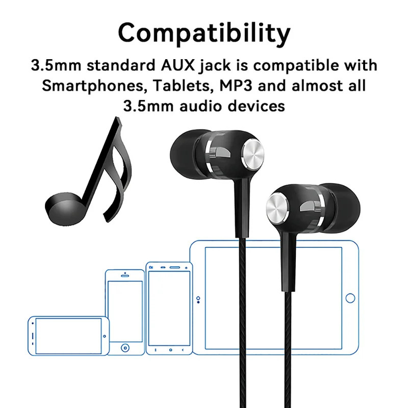 1/2/3/4Pcs 3.5mm Wired Earphon – обзор и цена Wired Earphone Mic