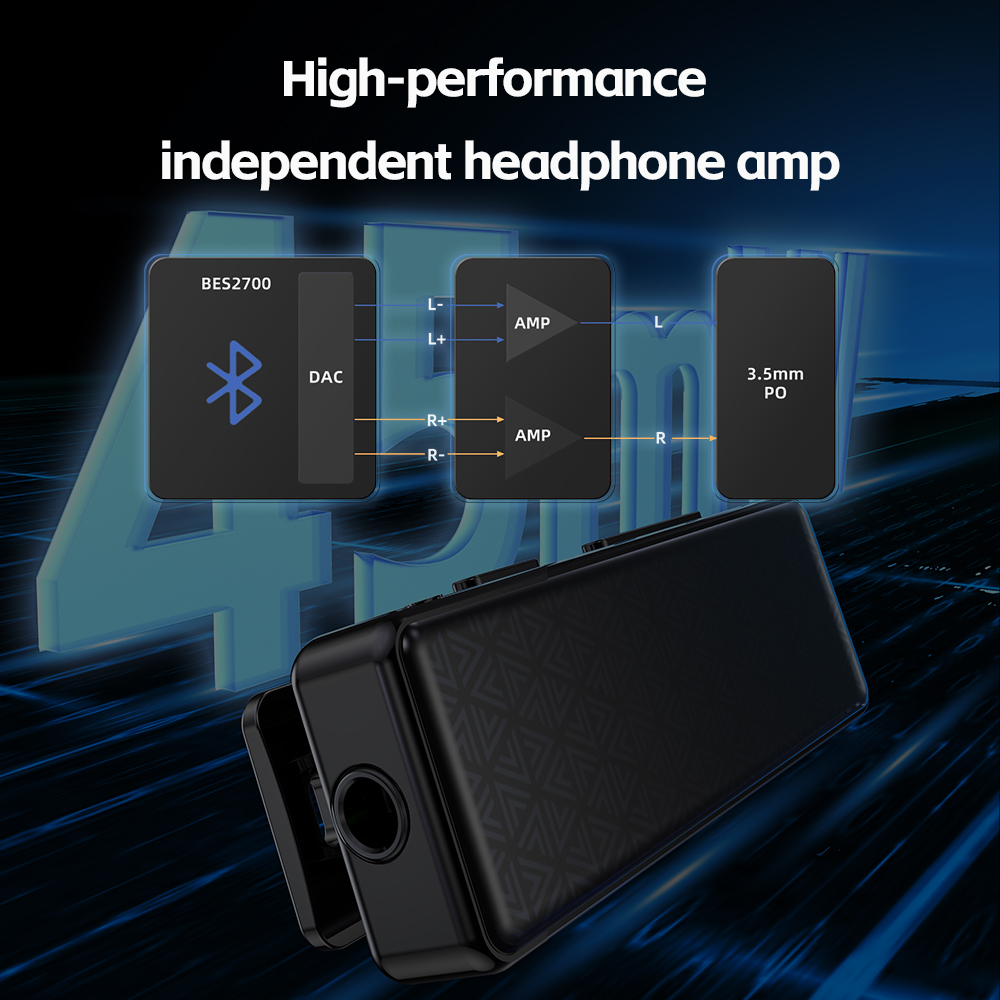 FiiO BTR11 Bluetooth Audio Rec – обзор и цена Bluetooth Adapter Receiver