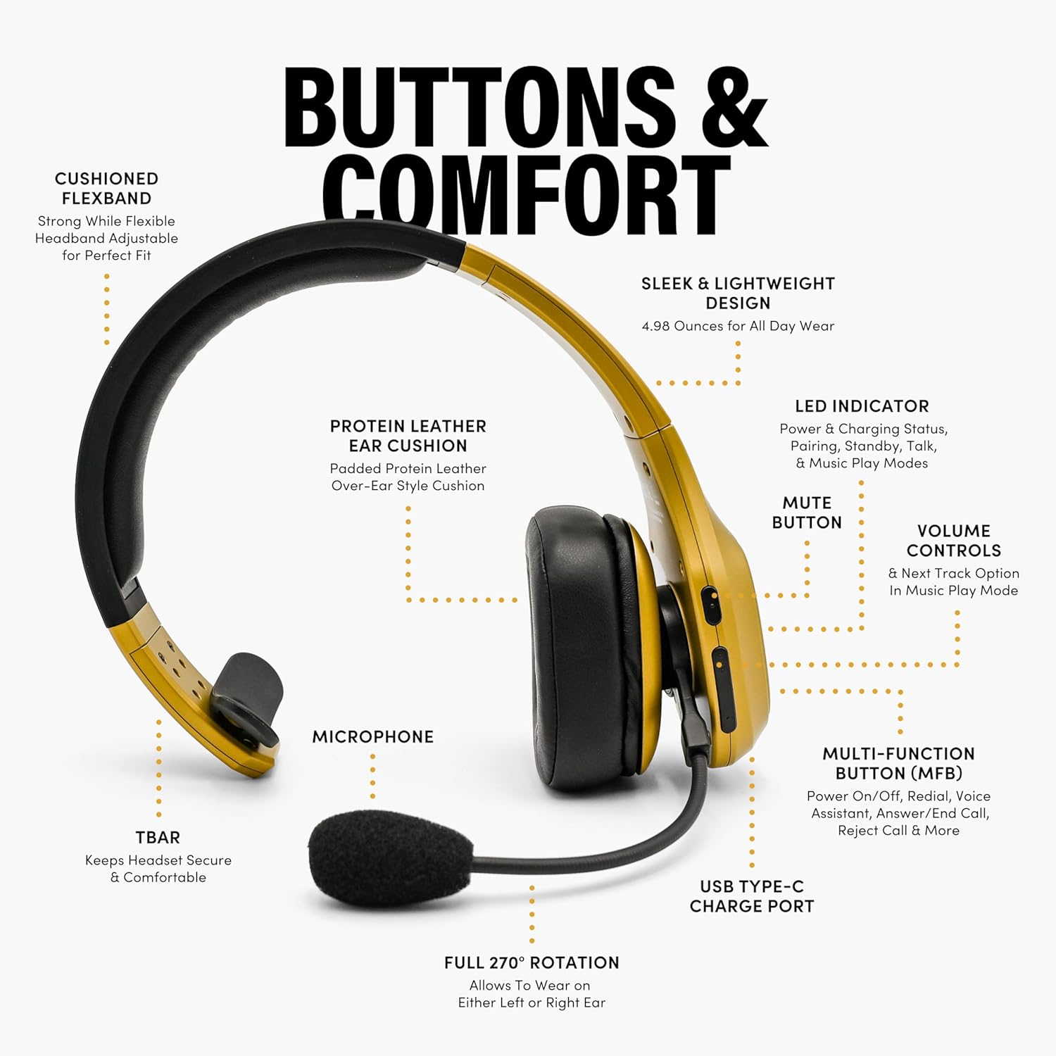 Premium Trucker Bluetooth Head – обзор и цена Usb C Earphone