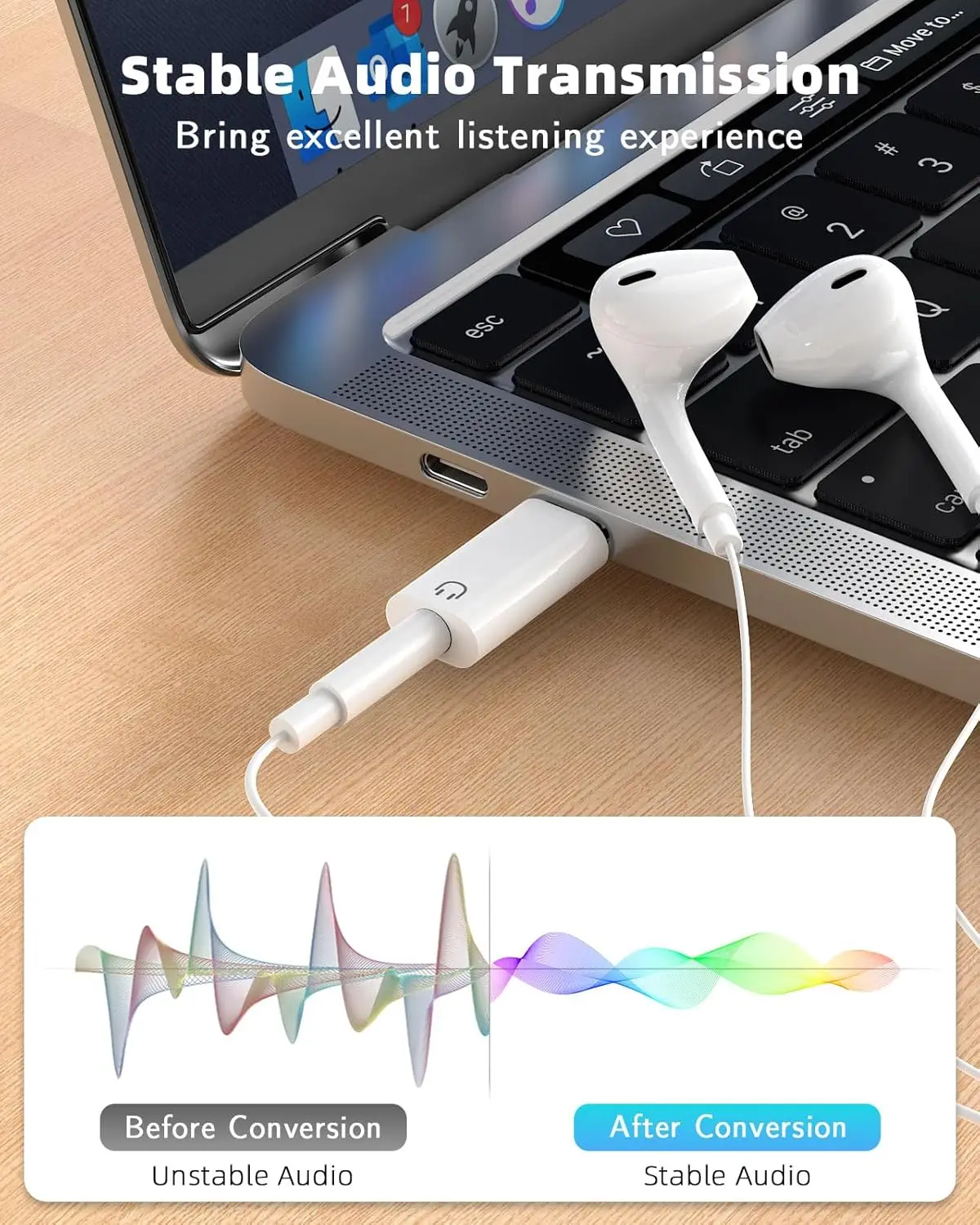 USB C to 3.5mm Earphone Adapte – обзор и цена Usb C Earphone