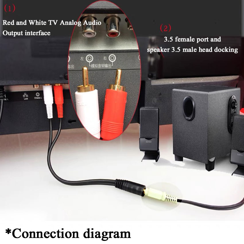 3.5 Audio Aux Socket Connector – обзор и цена Cable Extension 3.5